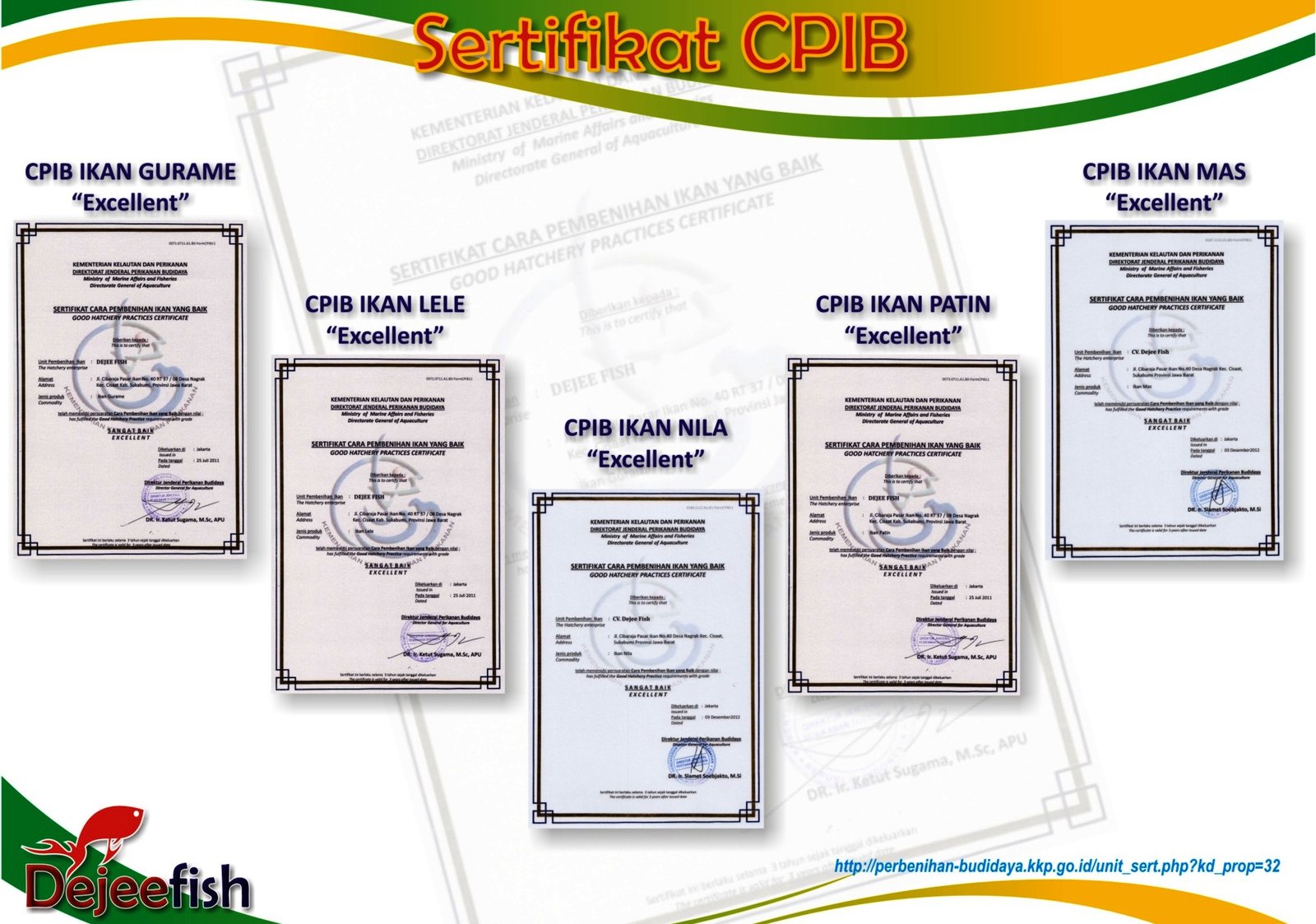 CPIB